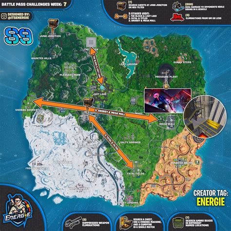 junk junction ammo box locations|Fortnite Season 9, Week 7 challenges and how to .